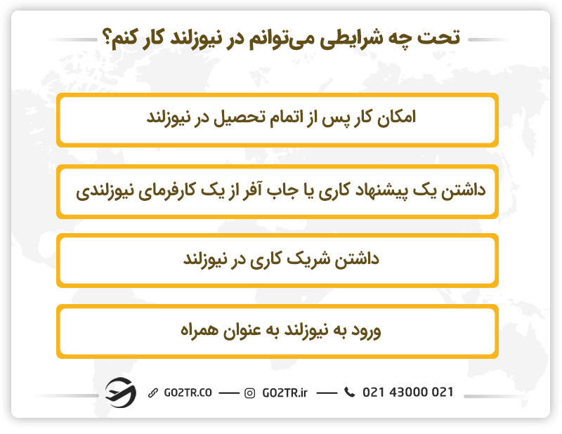 شرایط کار در نیوزلند