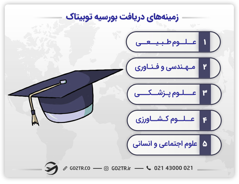 زمینههای دریافت بورسیه توبیتاک ترکیه