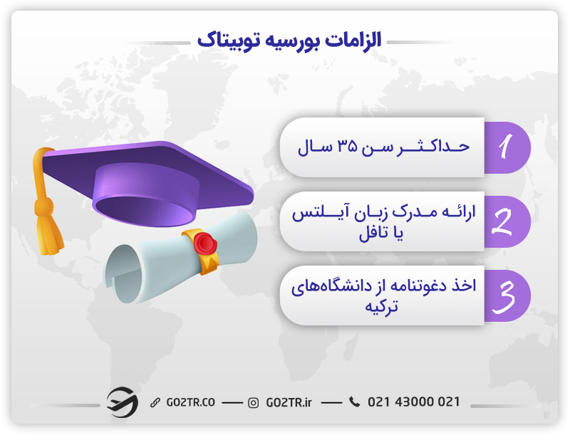الزامات دریافت بورسیه توبیتاک ترکیه