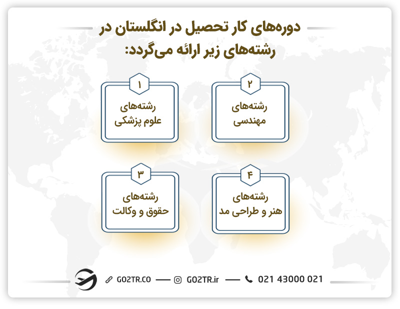 رشتههای دوره کار تحصیل انگلستان