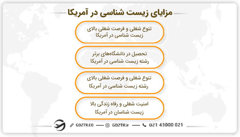 مزایای زیست شناسی در آمریکا