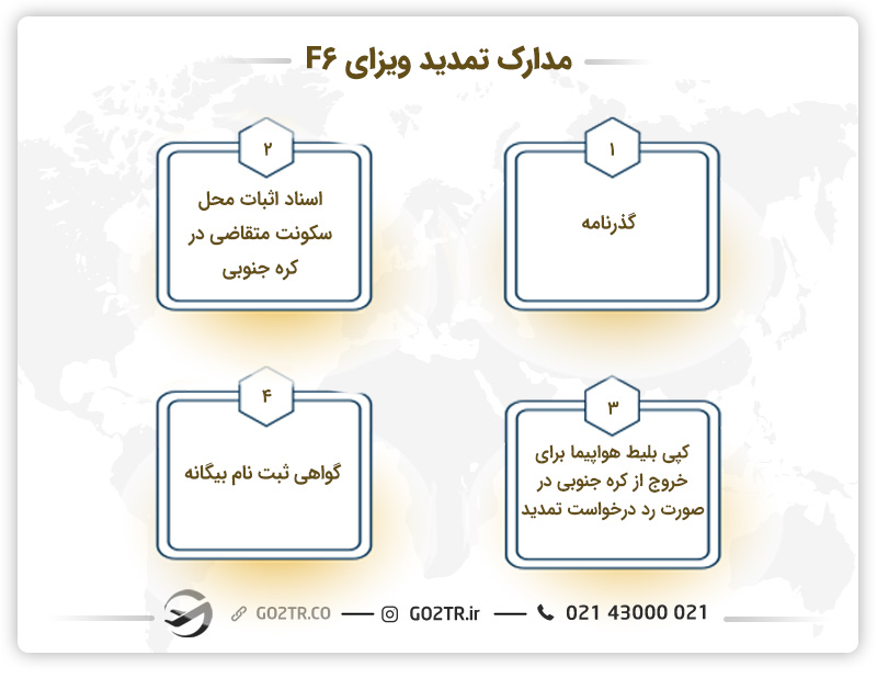 تمدید ویزای F-6 برای ازدواج در کره جنوبی
