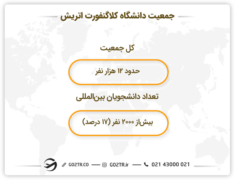 جمعیت دانشگاه کلاگنفورت اتریش