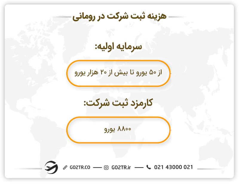 هزینه های ثبت شرکت در رومانی