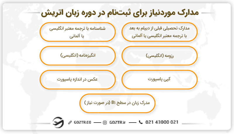مدارک موردنیاز برای ثبت‌ نام در دوره زبان اتریش