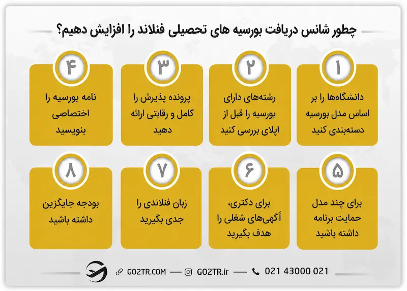 چطور امکان دریافت بورسیه های تحصیلی فنلاند را افزایش دهیم؟