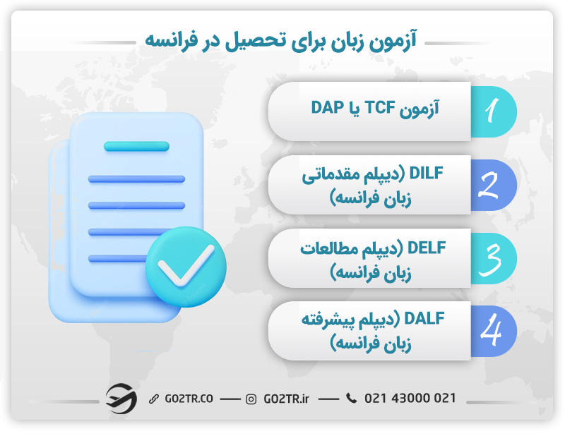 انواع آزمونهای زبان فرانسه
نمره زبان مورد نیاز برای مهاجرتپرستاران به فرانسه