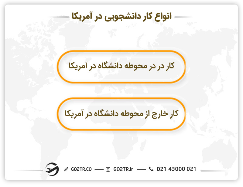 انواع کار دانشجویی در آمریکا