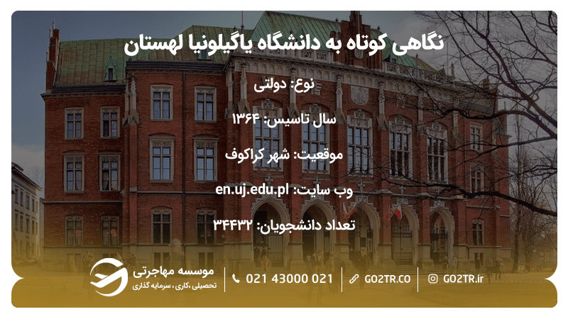 نگاهی کوتاه به دانشگاه یاگیلونیا لهستان