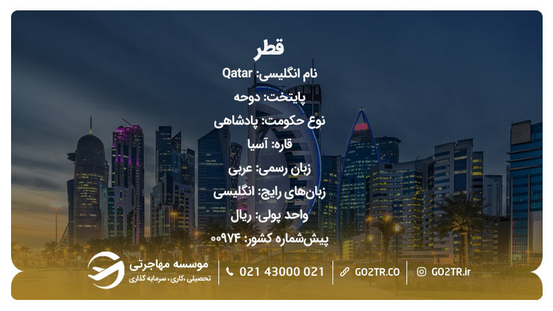 کشور قطر