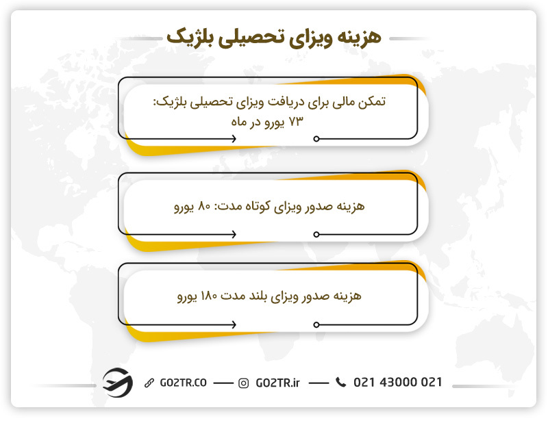 هزینه ویزای تحصیلی بلژیک