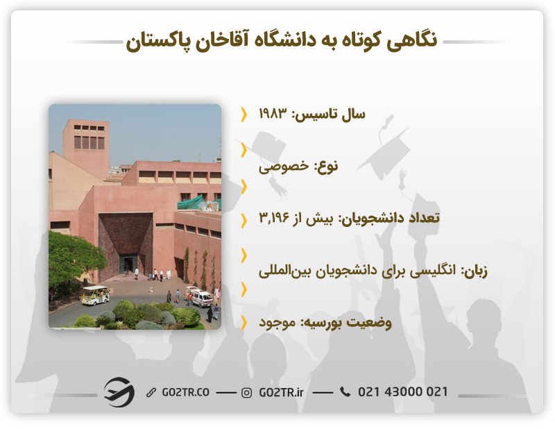 نگاهی کوتاه به دانشگاه آقاخان پاکستان