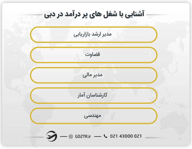 آشنایی با شغل های پر درآمد در دبی