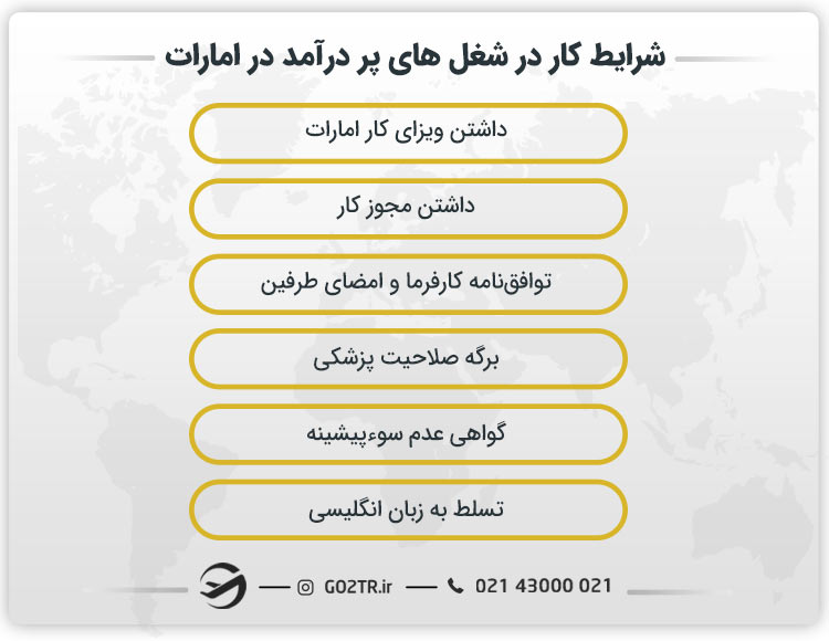 شرایط کار در شغل های پر درآمد در امارات