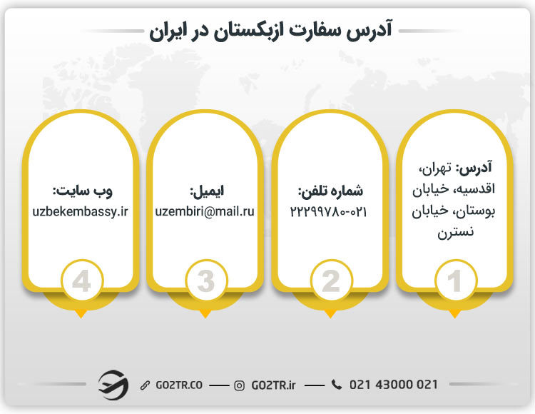 آدرس سفارت ازبکستان در ایران