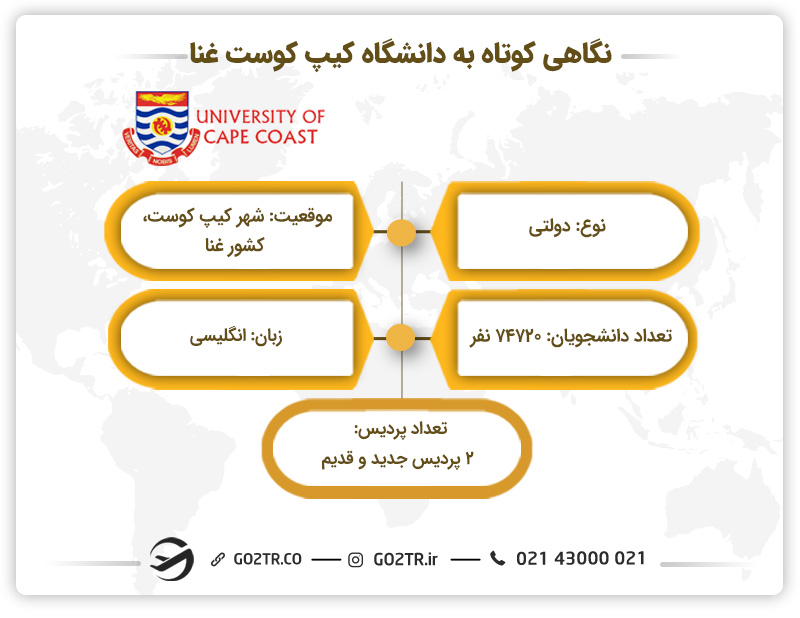 نگاهی به دانشگاه کیپ کوست غنا