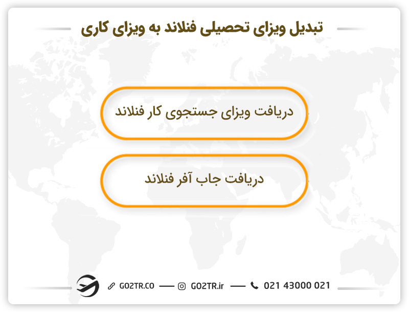 تبدیل ویزای تحصیلی فنلاند به ویزای کاری