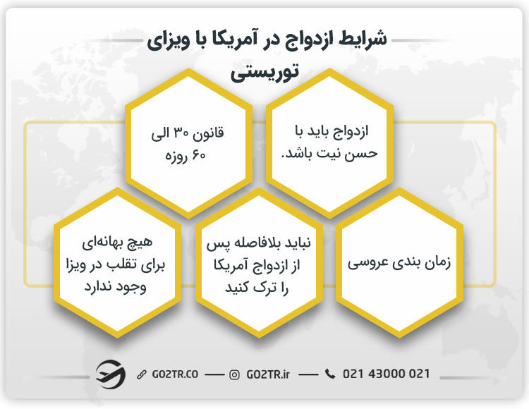 شرایط ازدواج در آمریکا با ویزای توریستی