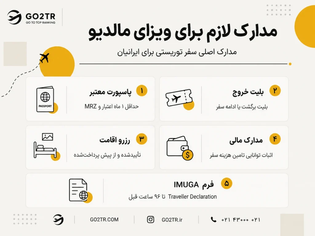 مدارک لازم برای ویزای توریستی مالدیو