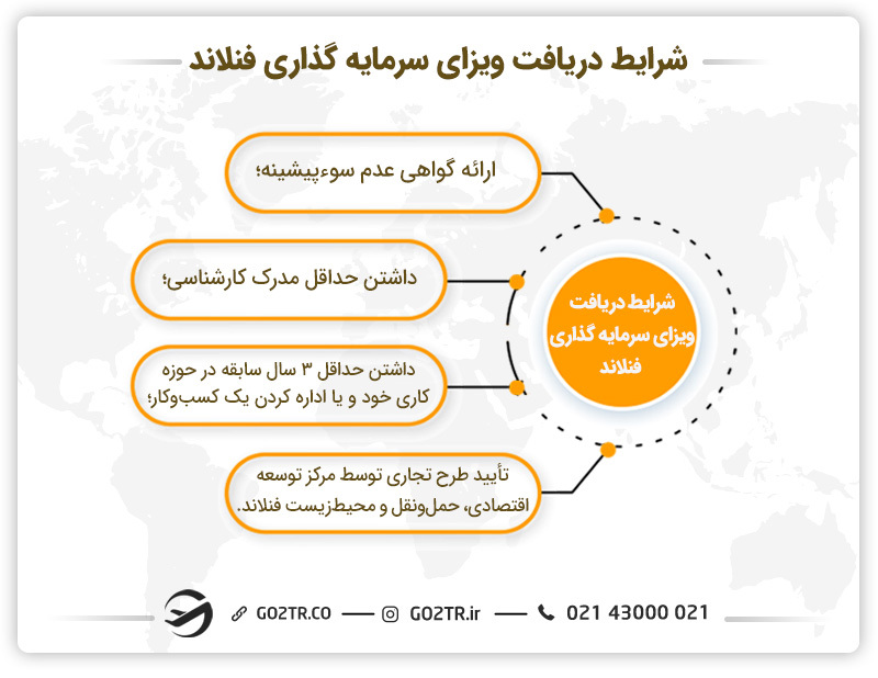 شرایط دریافت ویزای سرمایه گذاری در فنلاند