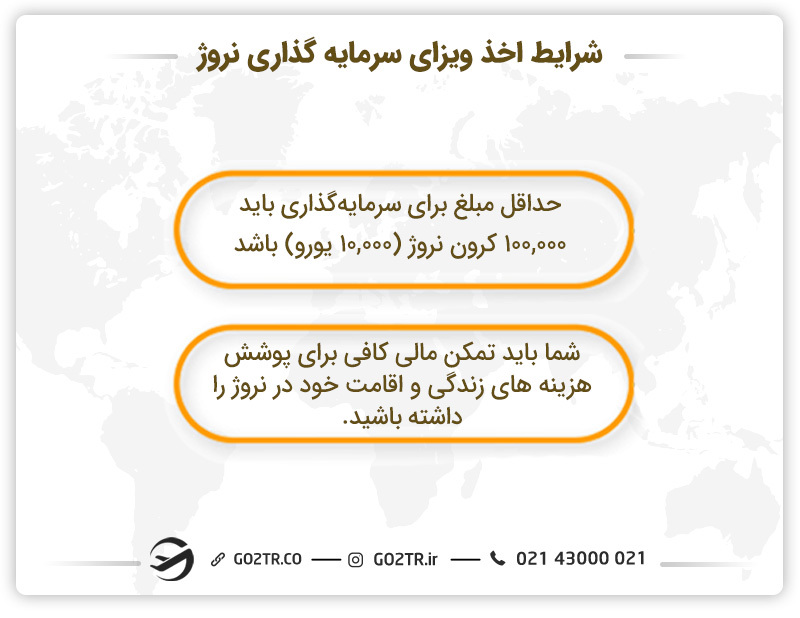 شرایط اخذ ویزای سرمایه گذاری نروژ