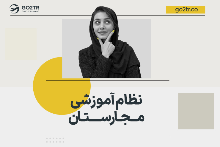 نظام آموزشی مجارستان