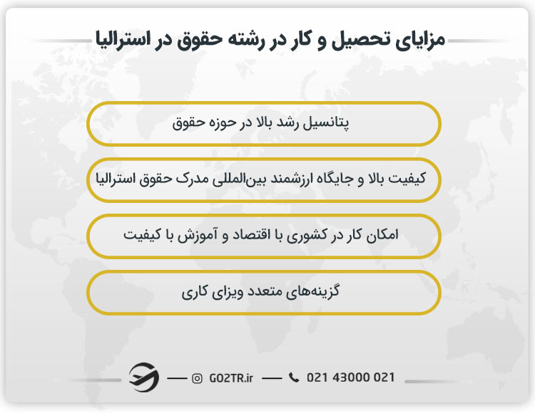 مزایای تحصیل و کار در رشته حقوق در استرالیا