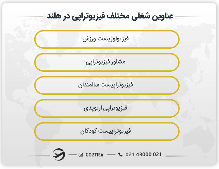 عناوین شغلی مختلف فیزیوتراپی در هلند