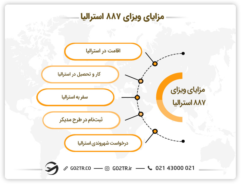 مزایای ویزای مهارتی رجینال استرالیا (ساب‌ کلاس ۸۸۷) 