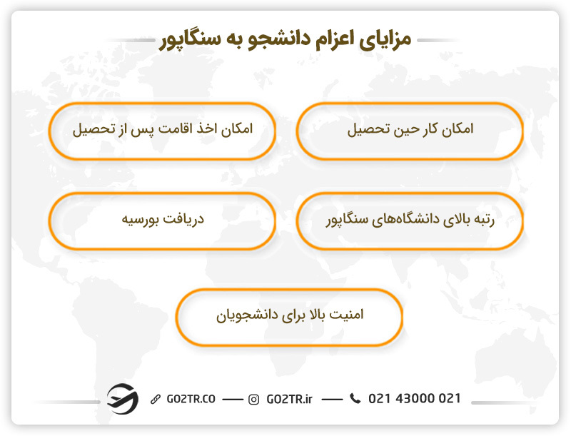 اعزام دانشجو به سنگاپور