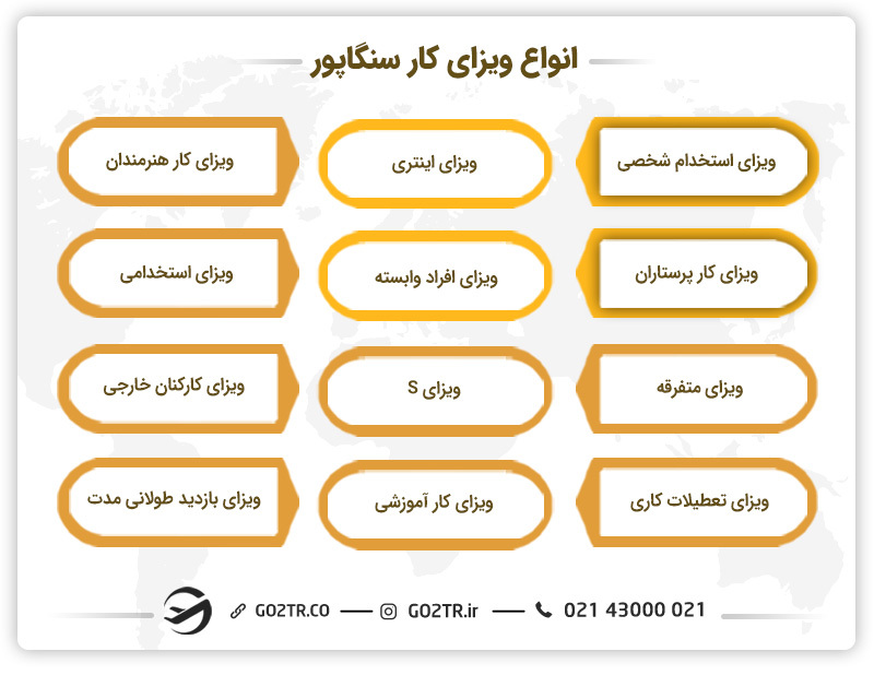 انواع ویزای کار سنگاپور
