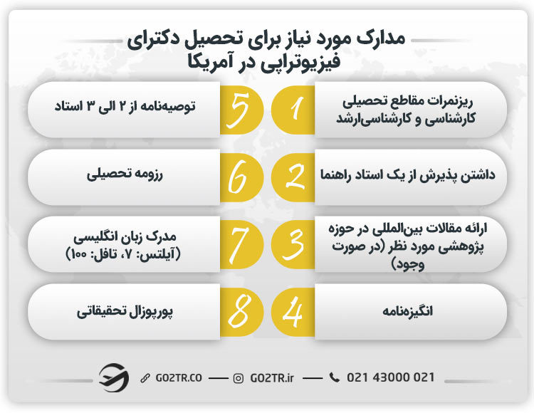 مدارک مورد نیاز برای تحصیل دکترای فیزیوتراپی در آمریکا