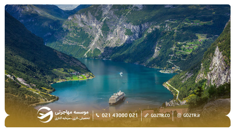 گیرانگرفورد، نروژ