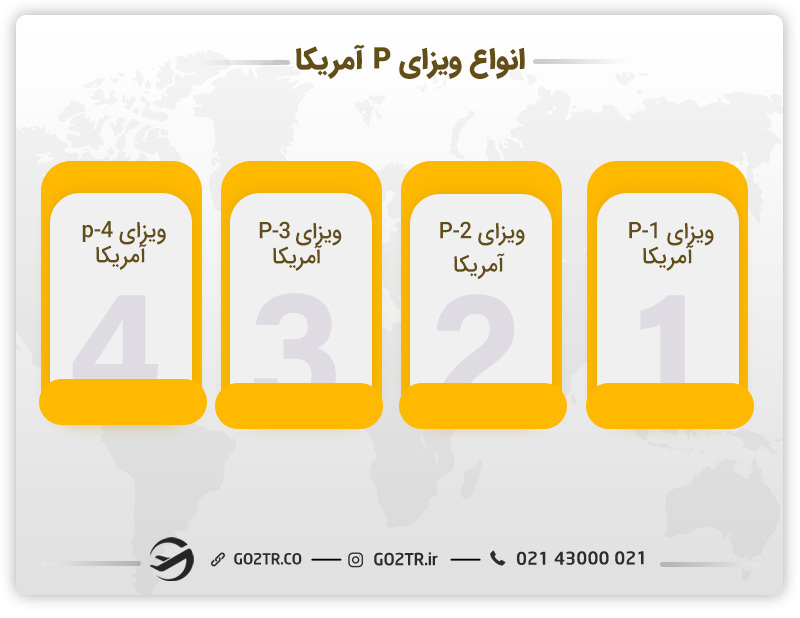 انواع ویزای P آمریکا