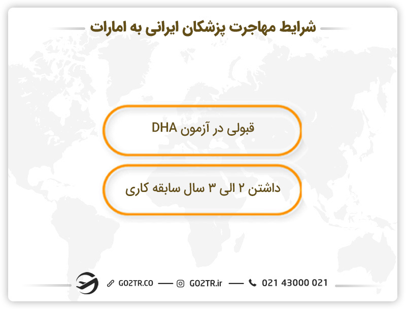 شرایط مهاجرت پزشکان به امارات