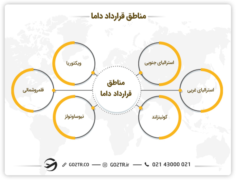 مناطق ویزای dama استرالیا