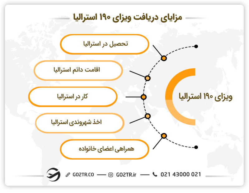 مزایای ویزای ۱۹۰ استرالیا