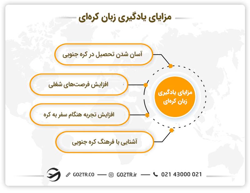 مزایای یادگیری زبان کرهای
