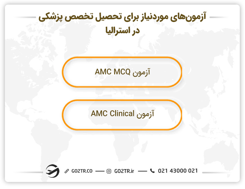 آزمونهای موردنیاز برای تحصیل تخصص پزشکی در استرالیا