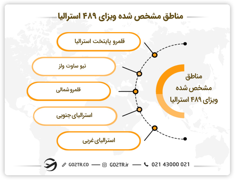 شرایط دریافت ویزای ۴۸۹ استرالیا و مناطق مشخص شده ویزای موقت مهارت منطقه ای استرالیا (ساب کلاس ۴۸۹)