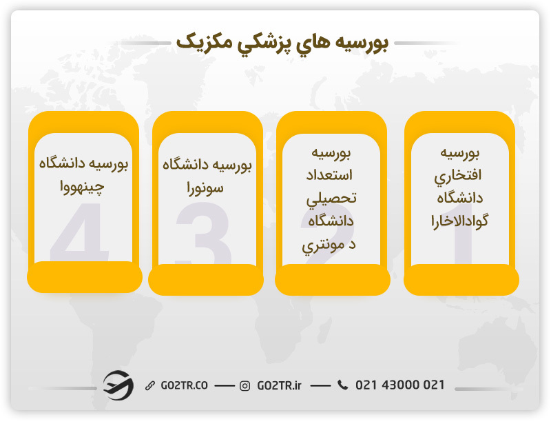 بورسیه های پزشکی مکزیک