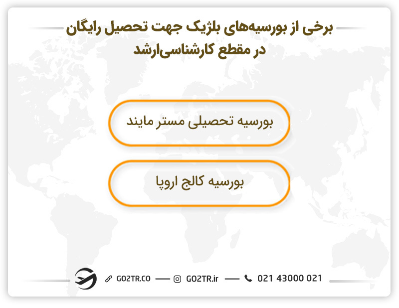 تحصیل رایگان در بلژیک در مقطع کارشناسی ارشد