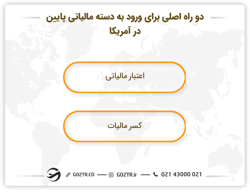 راهکارهایی برای وارد شدن به گروه مالیاتی پایین در آمریکا