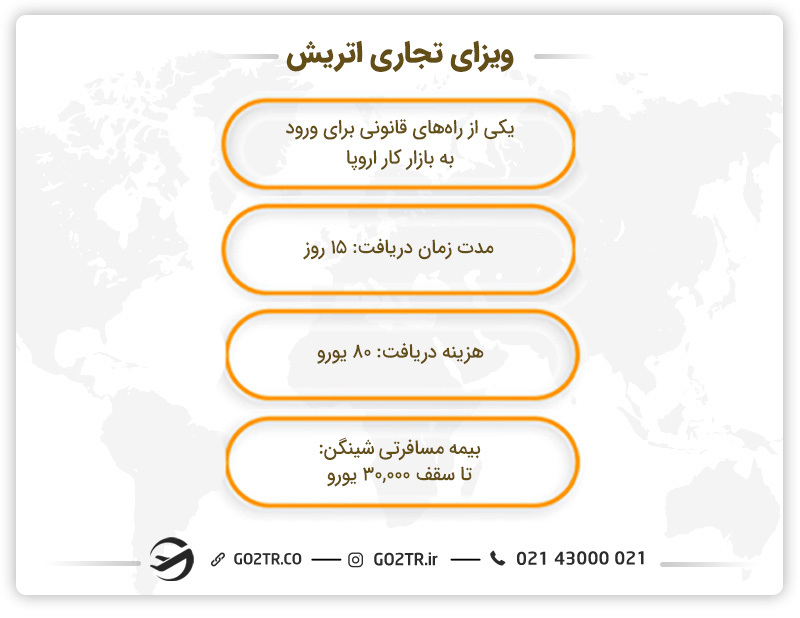 ویزای تجاری اتریش