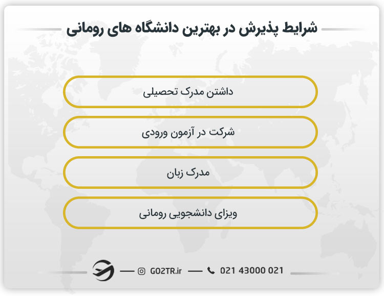 شرایط پذیرش در بهترین دانشگاه های رومانی
