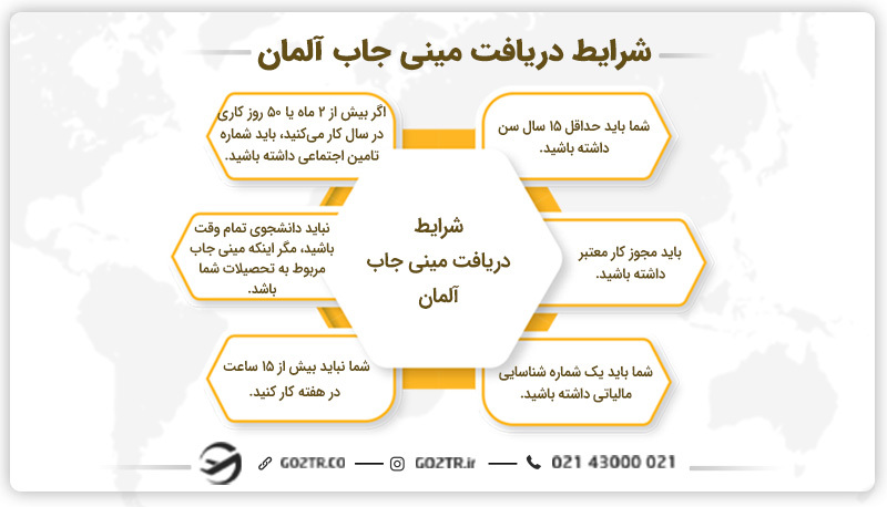 شرایط دریافت مینی جاب آلمان