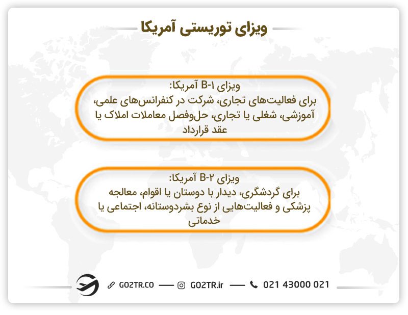 انواع ویزای توریستی آمریکا