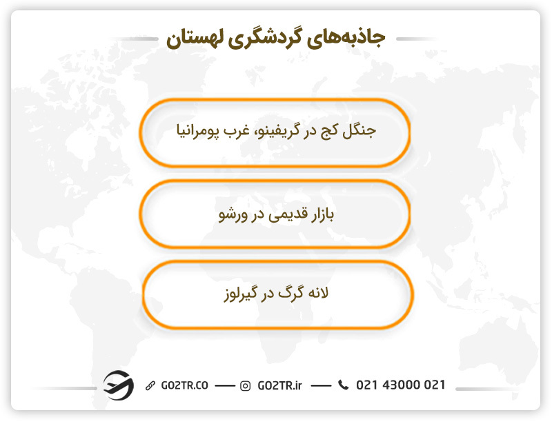معرفی جاذبه های گردشگری لهستان