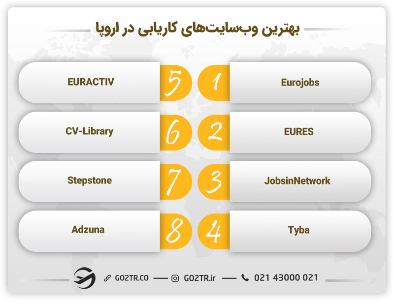 بهترین وبسایتها برای یافتن مشاغل پردرآمد اروپا