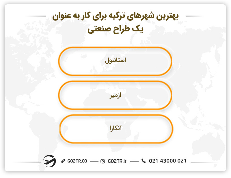 بهنرین شهرهای ترکیه برای کار به عنوان یک طراح صنعتی 
